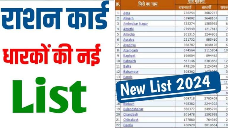 ration card list upsarkariresult.com