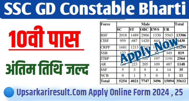 SSC GD Constable Apply Online upsarkariresult