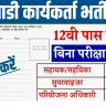 UP Anganwadi Bharti List 2024 upsarkariresult.com