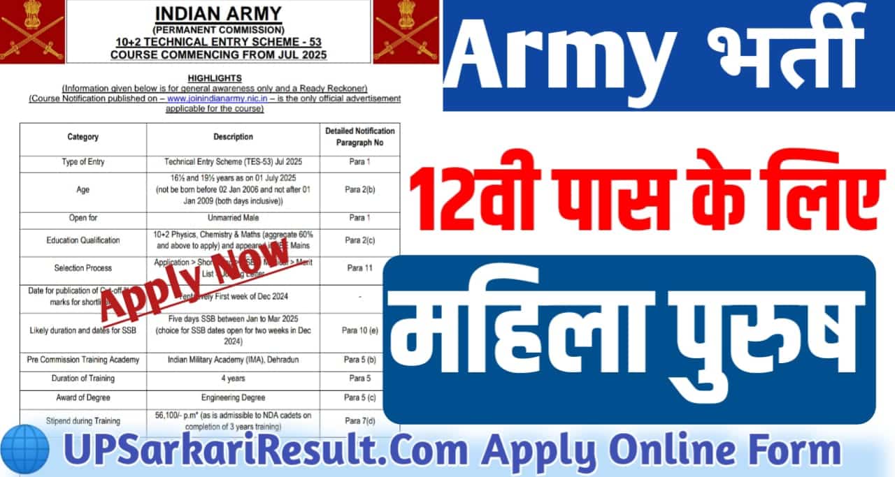 army vacancy 12th paas upsarkari result.com